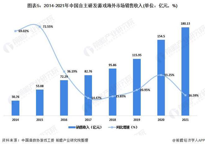 发企业：腾讯、网易、世纪华通、巨人网络、米哈游……j9九游会真人游戏2024年游戏行业十大代表性研(图14)